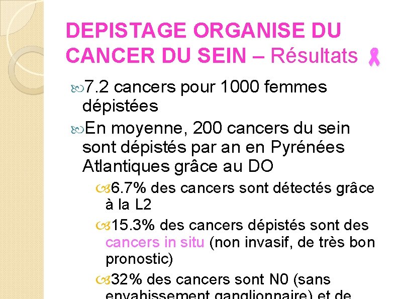 DEPISTAGE ORGANISE DU CANCER DU SEIN – Résultats 7. 2 cancers pour 1000 femmes