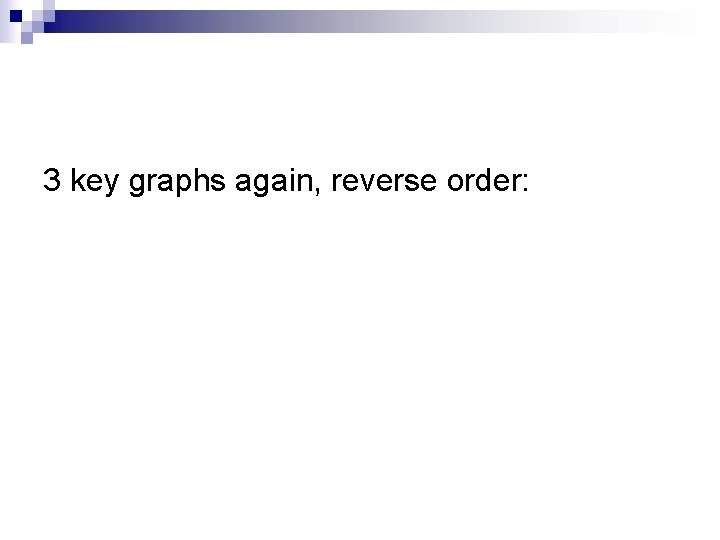 3 key graphs again, reverse order: 