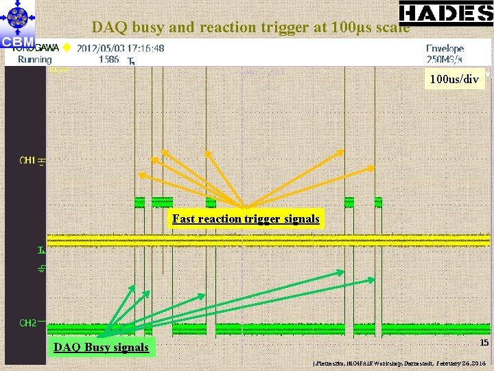 DAQ busy and reaction trigger at 100µs scale 100 us/div Fast reaction trigger signals