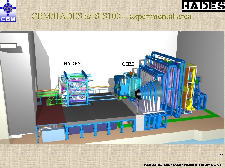 CBM/HADES @ SIS 100 – experimental area HADES CBM 22 J. Pietraszko, HIC 4