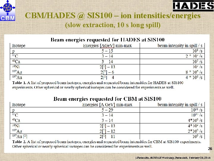 CBM/HADES @ SIS 100 – ion intensities/energies (slow extraction, 10 s long spill) 26