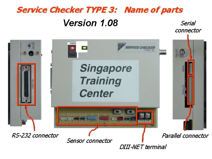 Service Checker TYPE 3: Name of parts Version 1. 08 RS-232 connector Sensor connector