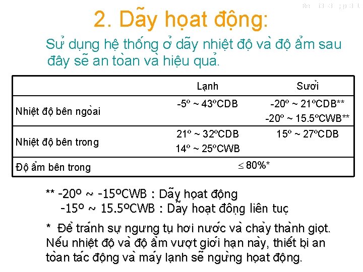 Ref: Si 38 -305; pg 301 2. Da y ho at đô ng: Sư