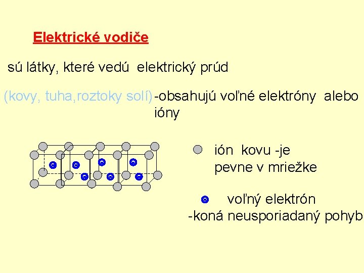 Elektrické vodiče sú látky, které vedú elektrický prúd (kovy, tuha, roztoky solí) -obsahujú voľné