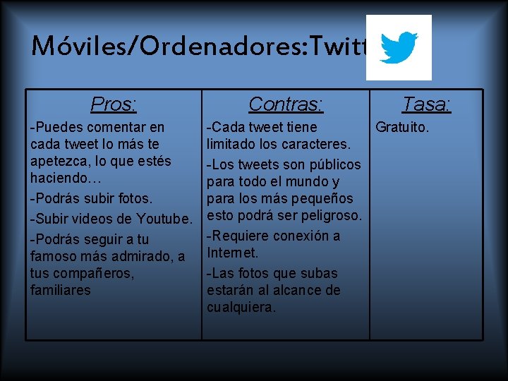 Móviles/Ordenadores: Twitter Pros: -Puedes comentar en cada tweet lo más te apetezca, lo que