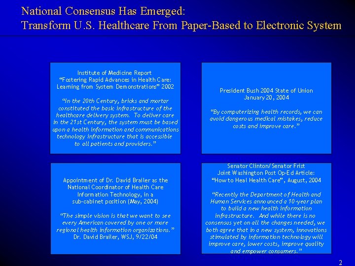 National Consensus Has Emerged: Transform U. S. Healthcare From Paper-Based to Electronic System Institute National Consensus Has Emerged: Transform U. S. Healthcare From Paper-Based to Electronic System Institute