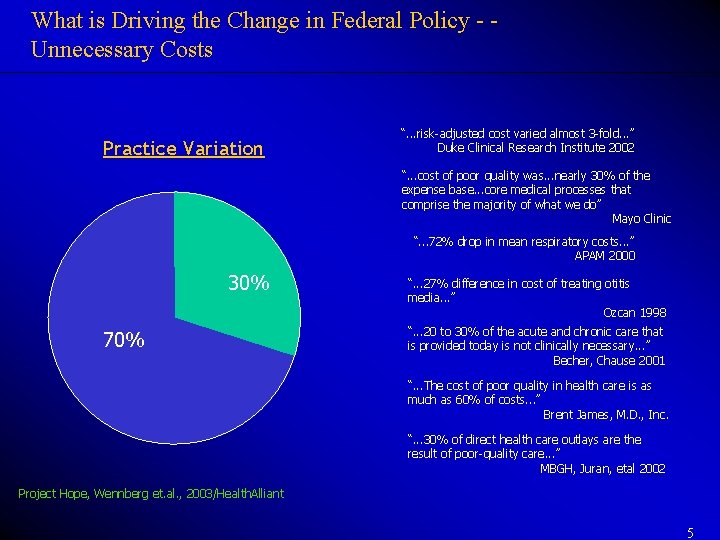 What is Driving the Change in Federal Policy - Unnecessary Costs Practice Variation “. What is Driving the Change in Federal Policy - Unnecessary Costs Practice Variation “.