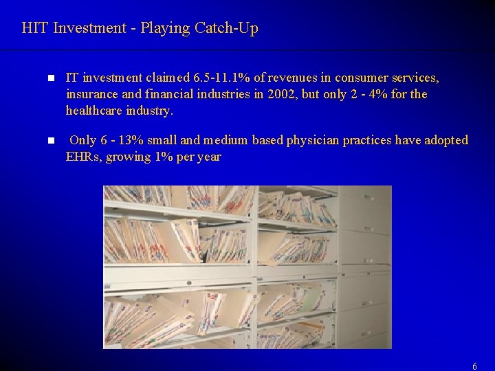 HIT Investment - Playing Catch-Up n IT investment claimed 6. 5 -11. 1% of HIT Investment - Playing Catch-Up n IT investment claimed 6. 5 -11. 1% of