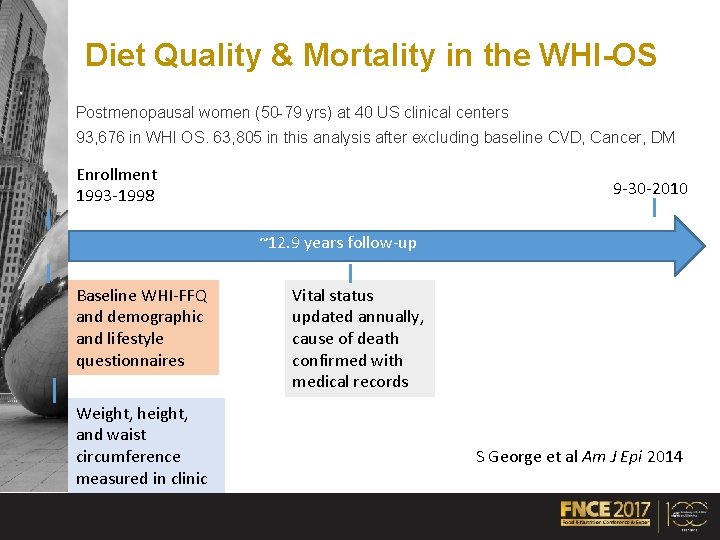 Diet Quality & Mortality in the WHI-OS Postmenopausal women (50 -79 yrs) at 40