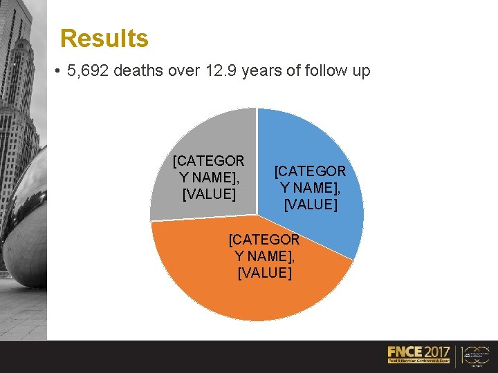 Results • 5, 692 deaths over 12. 9 years of follow up [CATEGOR Y