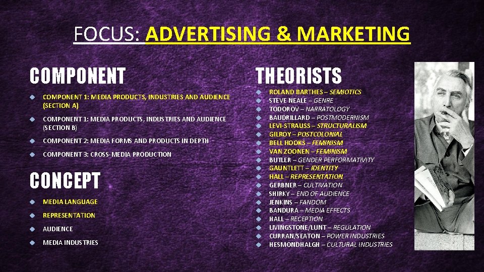 FOCUS: ADVERTISING & MARKETING COMPONENT 1: MEDIA PRODUCTS, INDUSTRIES AND AUDIENCE (SECTION A) COMPONENT