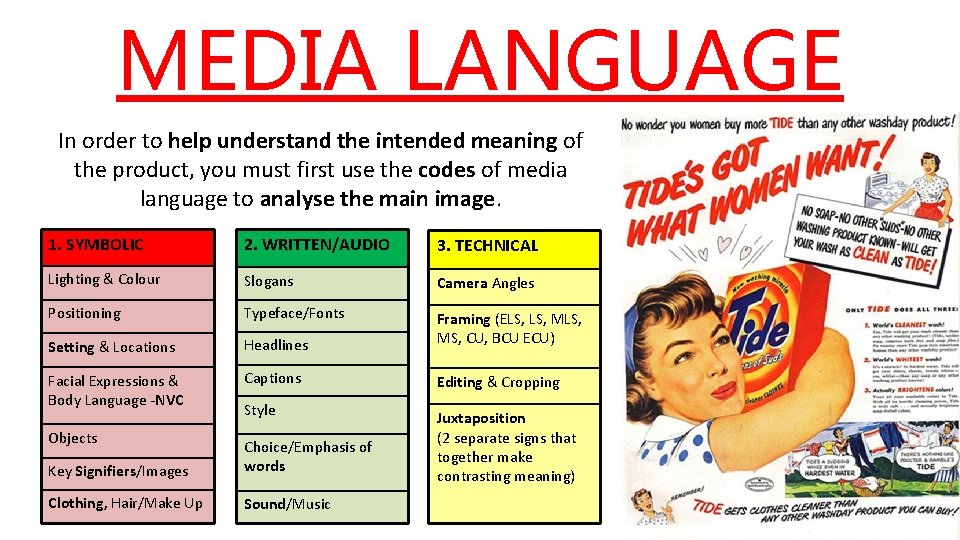 MEDIA LANGUAGE In order to help understand the intended meaning of the product, you