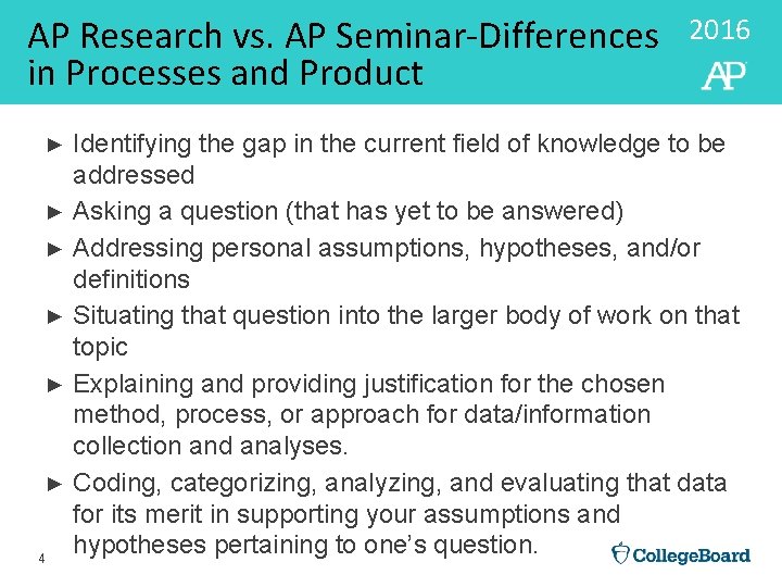 AP Research vs. AP Seminar-Differences in Processes and Product ► ► ► 4 2016