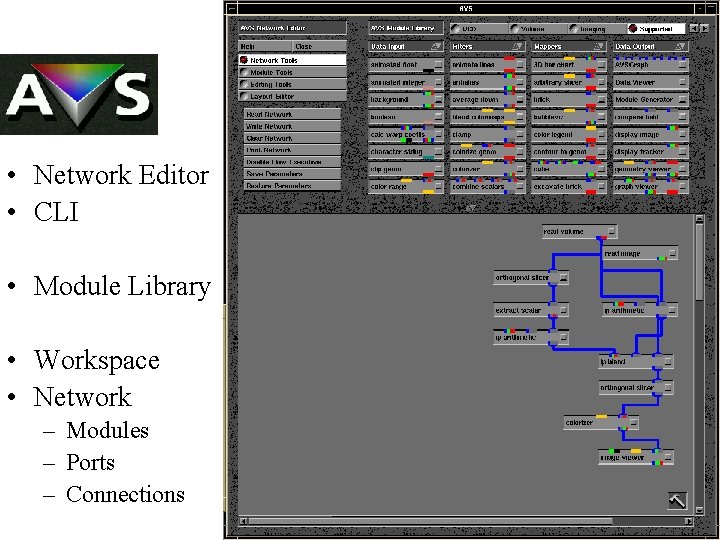  • Network Editor • CLI • Module Library • Workspace • Network –