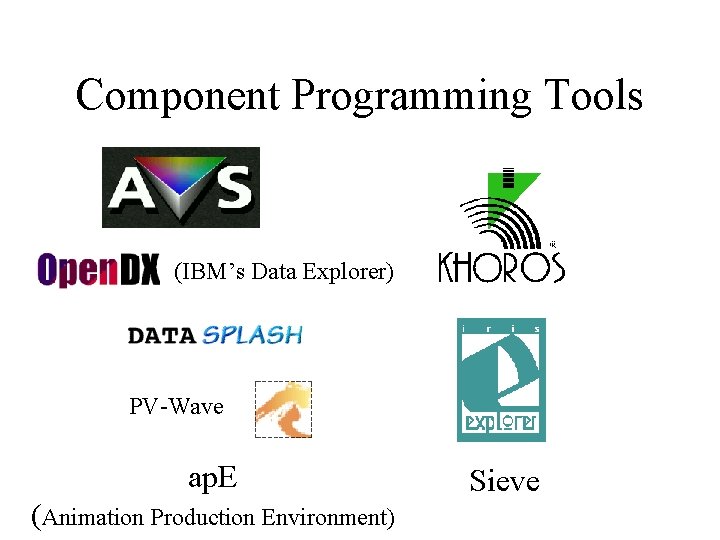 Component Programming Tools (IBM’s Data Explorer) PV-Wave ap. E (Animation Production Environment) Sieve 