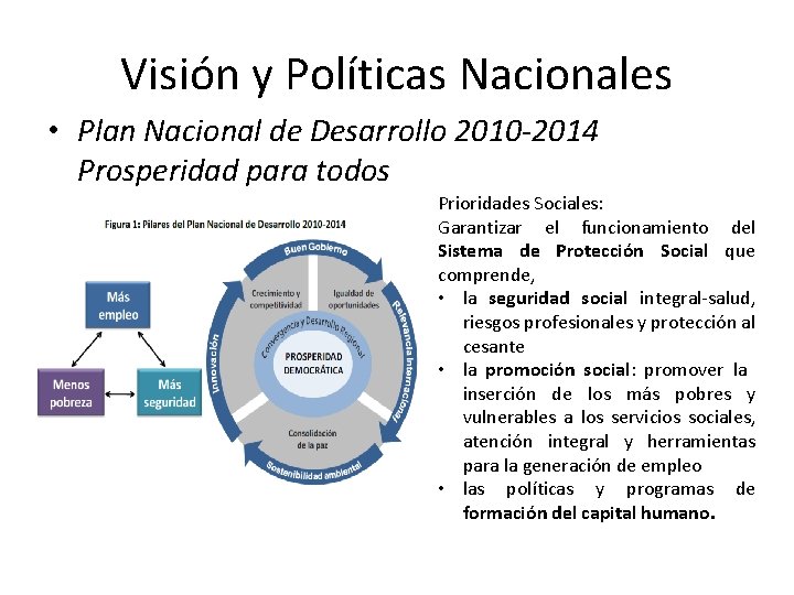 Visión y Políticas Nacionales • Plan Nacional de Desarrollo 2010 -2014 Prosperidad para todos