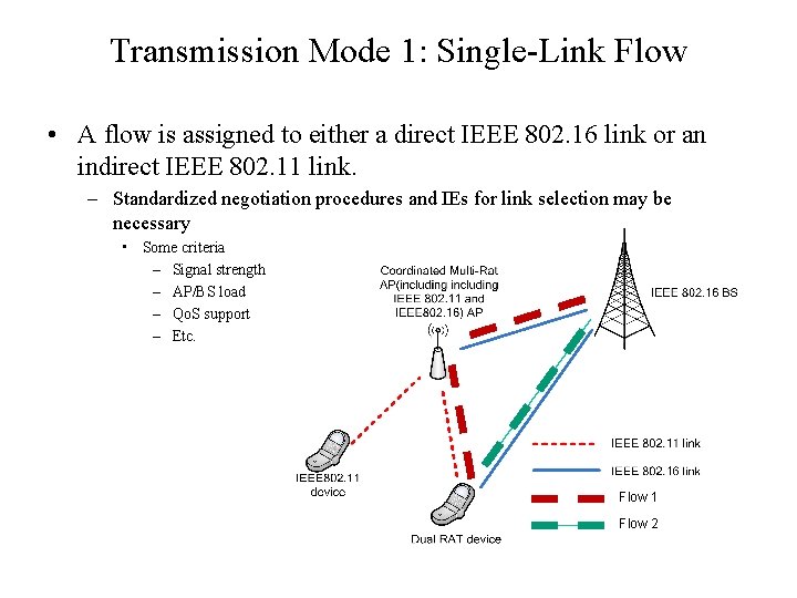 Transmission Mode 1: Single-Link Flow • A flow is assigned to either a direct