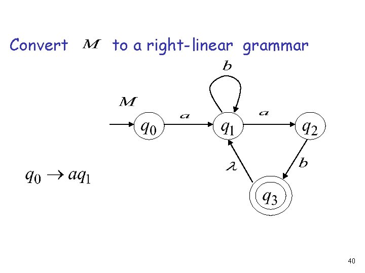 Convert to a right-linear grammar 40 