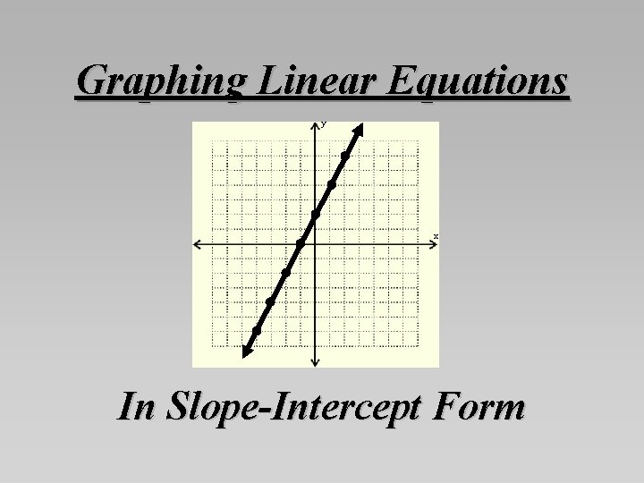 Graphing Linear Equations y x In Slope-Intercept Form 