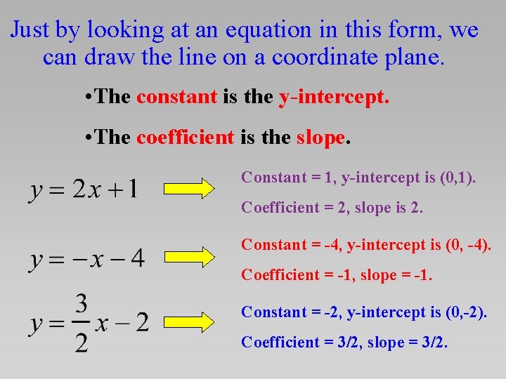 Just by looking at an equation in this form, we can draw the line