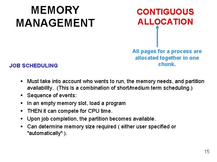 MEMORY MANAGEMENT JOB SCHEDULING CONTIGUOUS ALLOCATION All pages for a process are allocated together