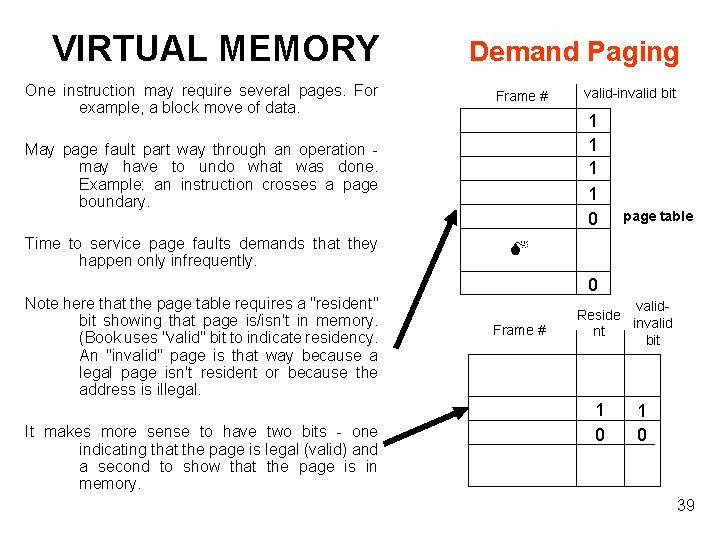 VIRTUAL MEMORY One instruction may require several pages. For example, a block move of