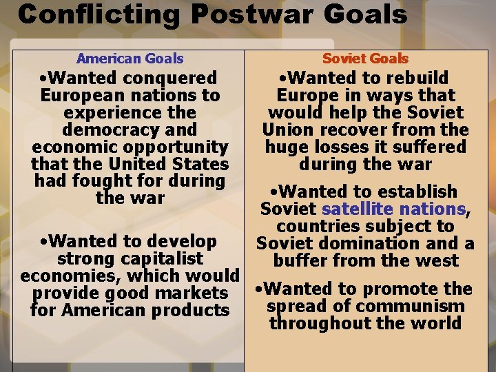 Conflicting Postwar Goals American Goals • Wanted conquered European nations to experience the democracy
