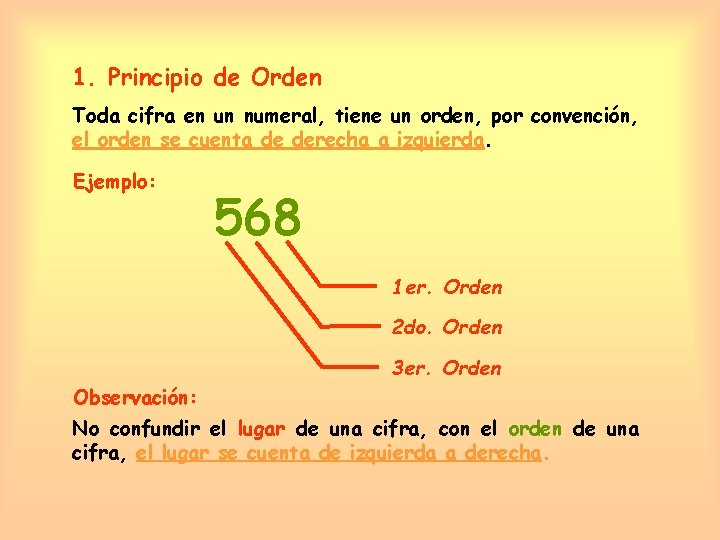 1. Principio de Orden Toda cifra en un numeral, tiene un orden, por convención,