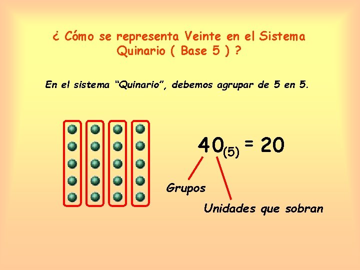 ¿ Cómo se representa Veinte en el Sistema Quinario ( Base 5 ) ?