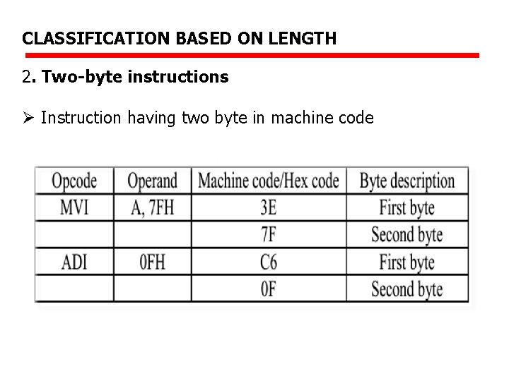 CLASSIFICATION BASED ON LENGTH 2. Two-byte instructions Ø Instruction having two byte in machine