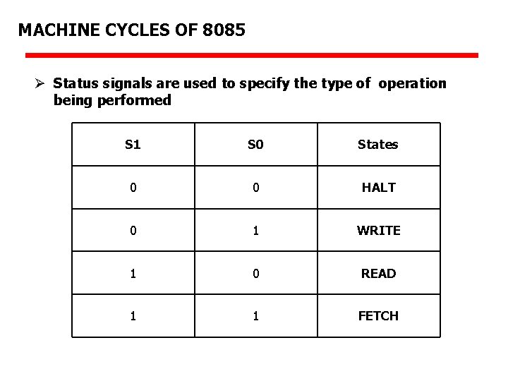 MACHINE CYCLES OF 8085 Ø Status signals are used to specify the type of
