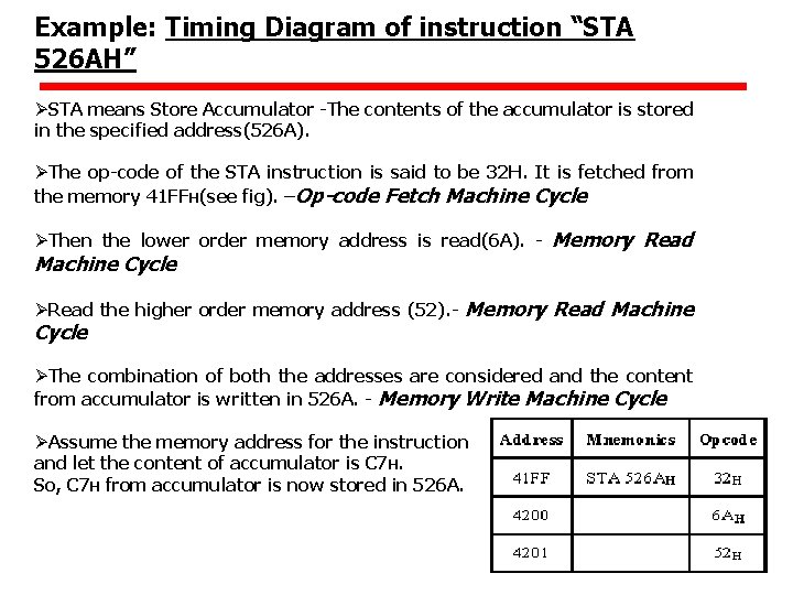 Example: Timing Diagram of instruction “STA 526 AH” ØSTA means Store Accumulator -The contents