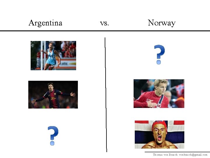 Argentina vs. Norway Thomas von Brasch: vonbrasch@gmail. com 