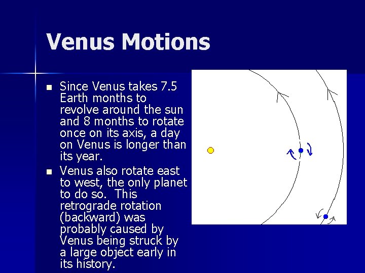 Venus Motions n n Since Venus takes 7. 5 Earth months to revolve around