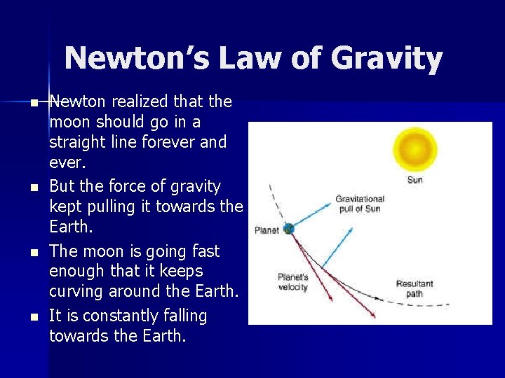 Newton’s Law of Gravity n n Newton realized that the moon should go in