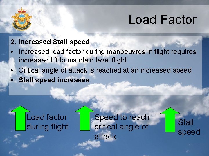 Load Factor 2. Increased Stall speed • Increased load factor during manoeuvres in flight