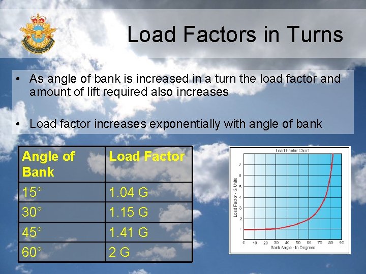 Load Factors in Turns • As angle of bank is increased in a turn