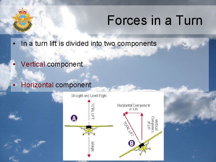 Forces in a Turn • In a turn lift is divided into two components