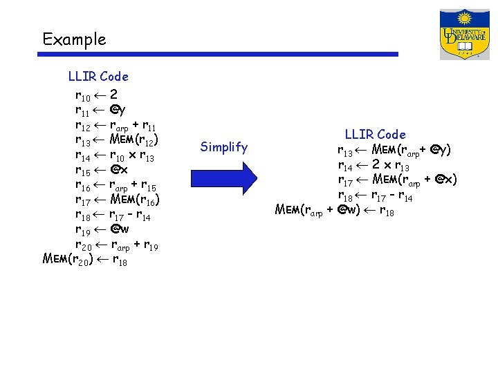 Example LLIR Code r 10 2 r 11 @y r 12 rarp + r