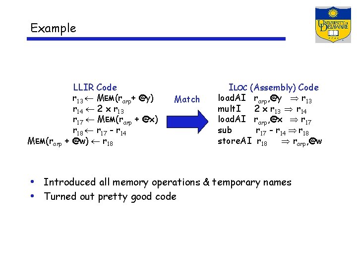 Example MEM(rarp LLIR Code r 13 MEM(rarp+ @y) r 14 2 x r 13