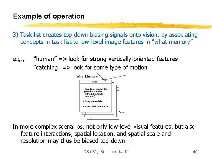 Example of operation 3) Task list creates top-down biasing signals onto vision, by associating