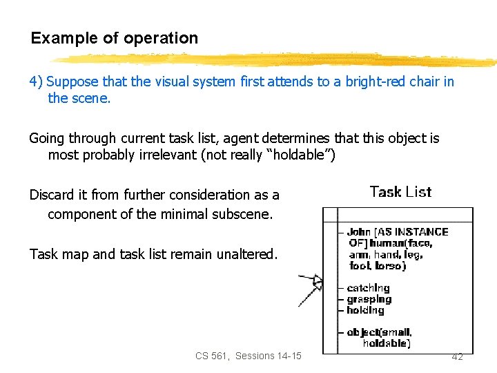 Example of operation 4) Suppose that the visual system first attends to a bright-red