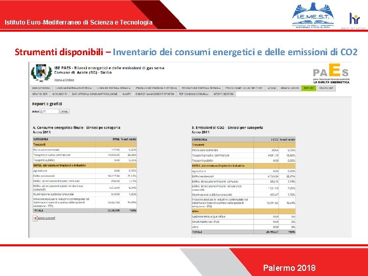 Istituto Euro-Mediterraneo di Scienza e Tecnologia Strumenti disponibili – Inventario dei consumi energetici e