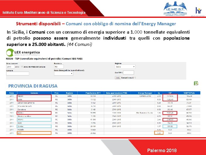 Istituto Euro-Mediterraneo di Scienza e Tecnologia Strumenti disponibili – Comuni con obbligo di nomina