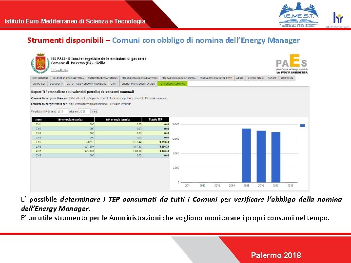 Istituto Euro-Mediterraneo di Scienza e Tecnologia Strumenti disponibili – Comuni con obbligo di nomina