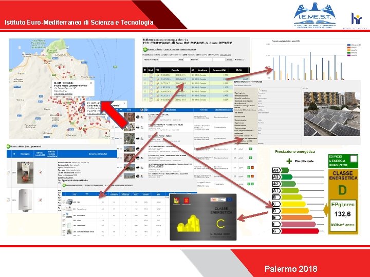 Istituto Euro-Mediterraneo di Scienza e Tecnologia Ing. Curcurù Giuseppe Palermo 2018 