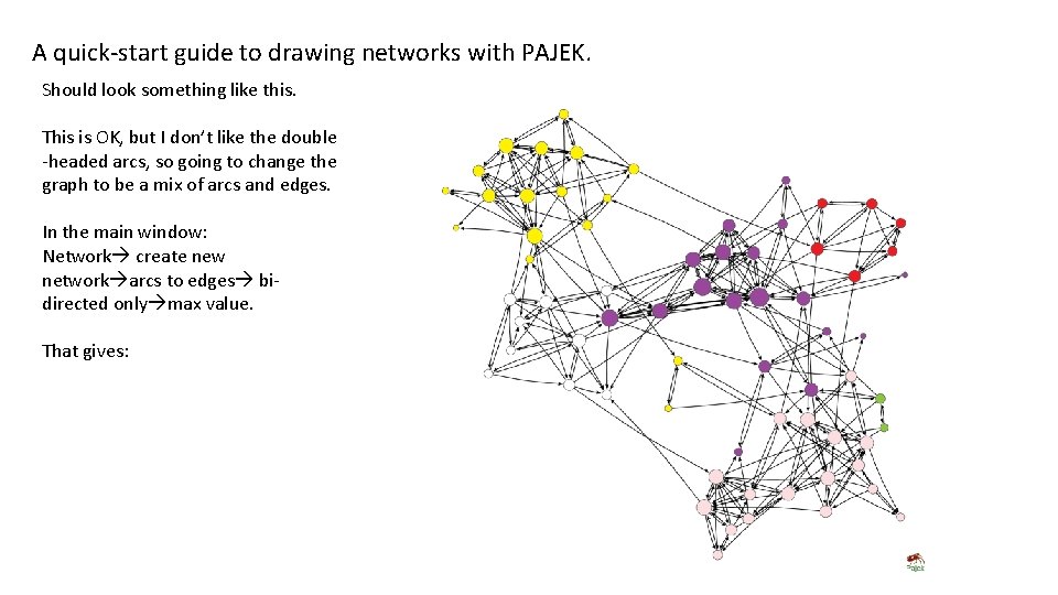 A quick-start guide to drawing networks with PAJEK. Should look something like this. This