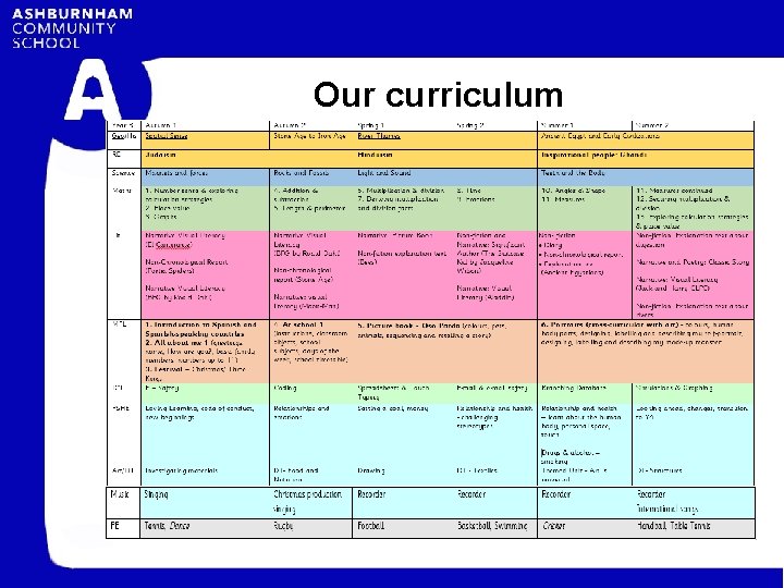 Our curriculum 