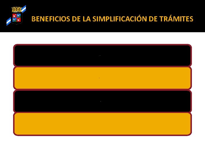 BENEFICIOS DE LA SIMPLIFICACIÓN DE TRÁMITES Mejora sustancial de los tiempos de entrega. Reducción