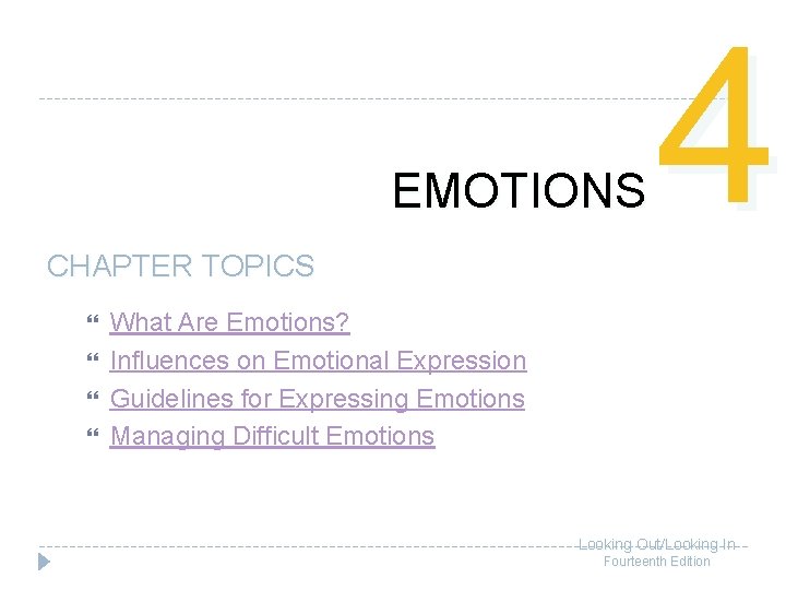 EMOTIONS CHAPTER TOPICS 4 What Are Emotions? Influences on Emotional Expression Guidelines for Expressing